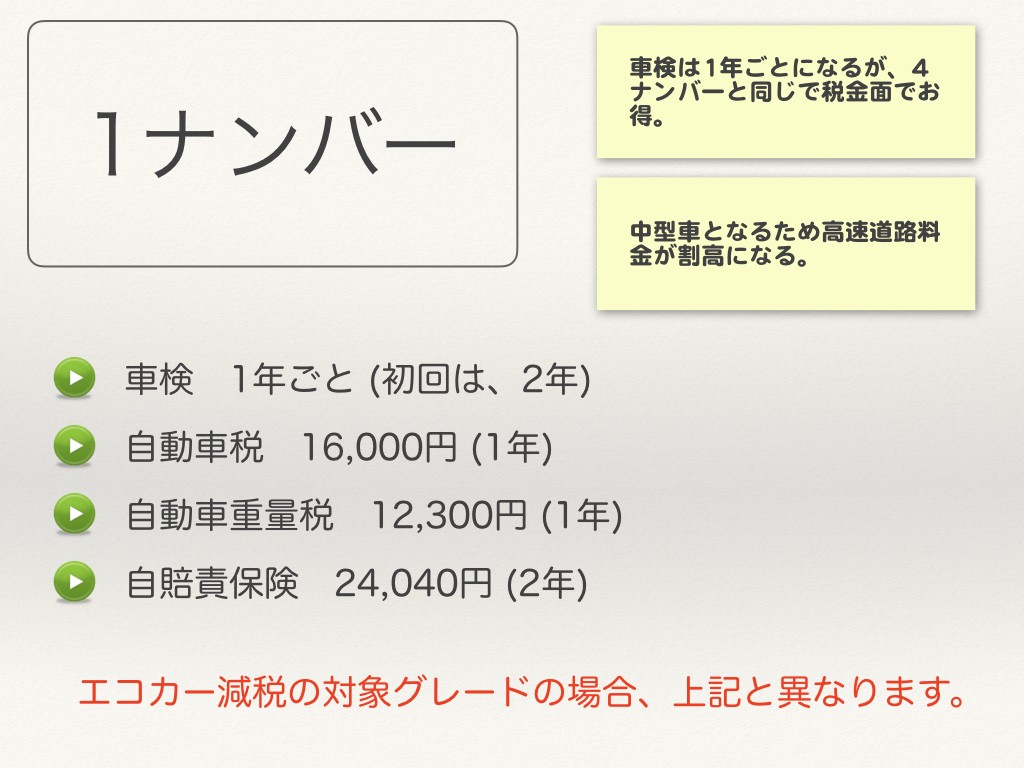 1ナンバー(普通貨物)の維持費