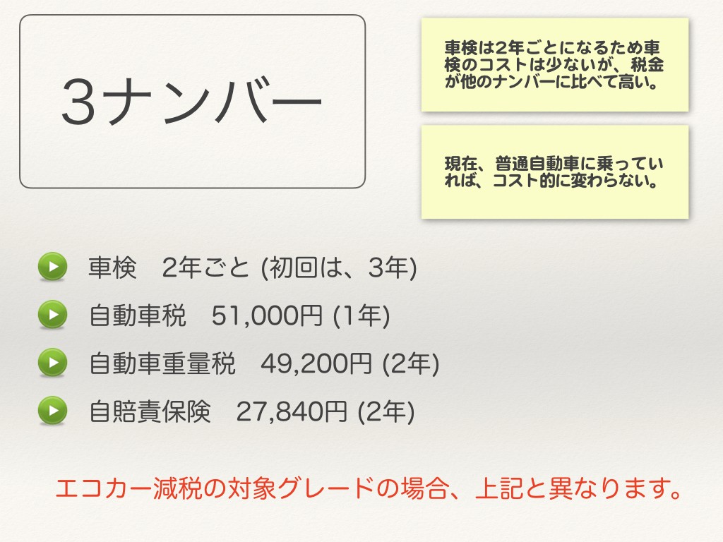 3ナンバー(普通自動車)の維持費