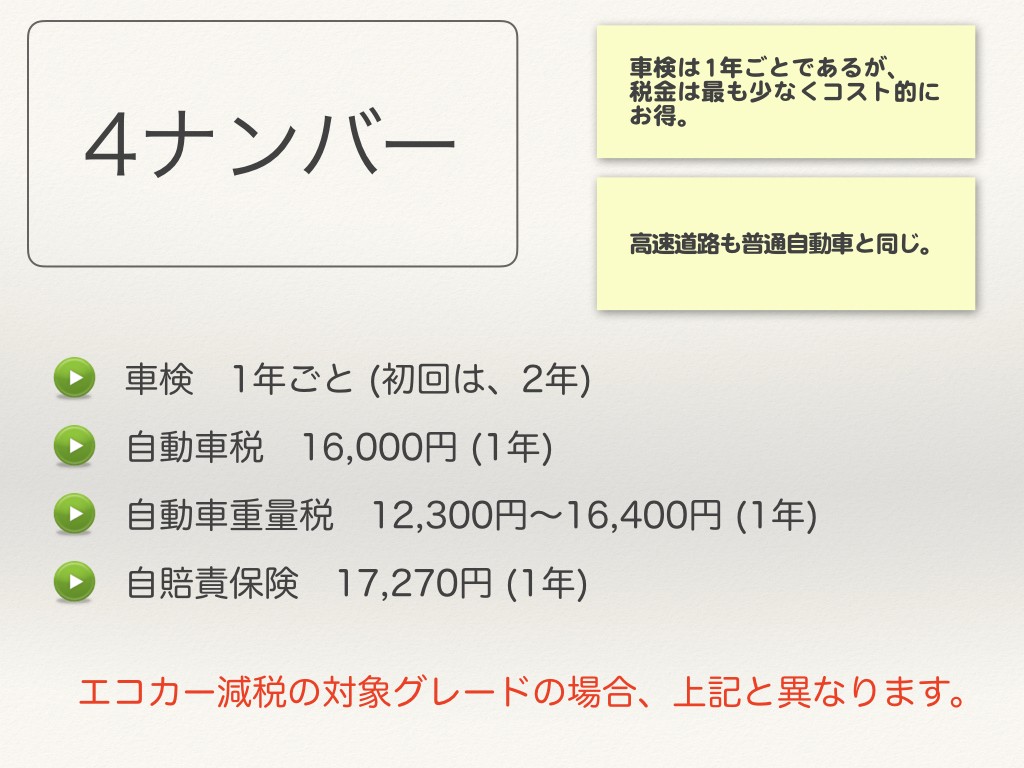 4ナンバー(小型貨物)の維持費